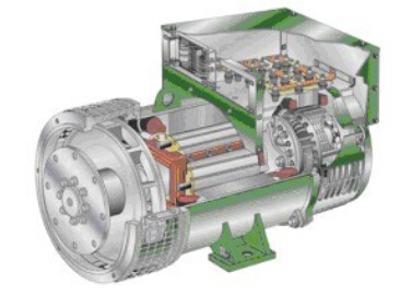 猇亭发电机内部结构图